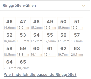 Schmuckkonfigurator Schritt 4: Ringgröße bestimmen